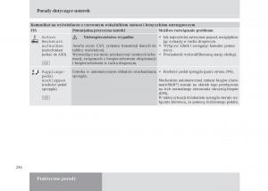 Mercedes-Benz-Unimog-U3000-U4000-U5000-instrukcja-obslugi page 247 min
