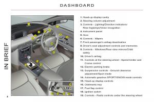 Citroen-C6-owners-manual page 10 min