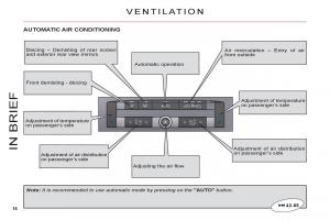 Citroen-C6-owners-manual page 16 min