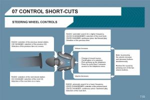 Citroen-C6-owners-manual page 203 min