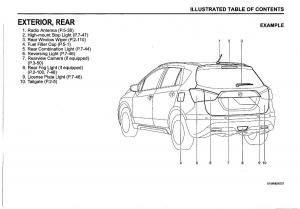 manual--Suzuki-SX4-S-Cross-owners-manual page 11 min