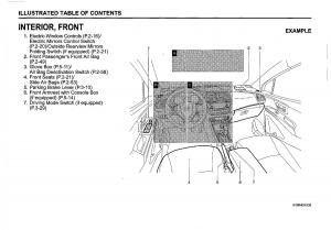 manual--Suzuki-SX4-S-Cross-owners-manual page 12 min