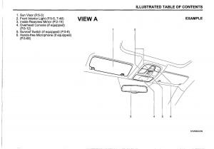 instrukcja-obsługi-Suzuki-SX4-S-Cross-Suzuki-SX4-S-Cross-owners-manual page 13 min