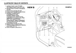 manual--Suzuki-SX4-S-Cross-owners-manual page 14 min