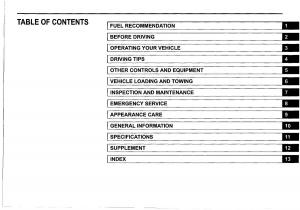 manual--Suzuki-SX4-S-Cross-owners-manual page 9 min