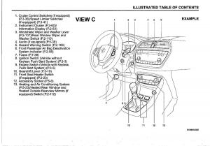 Suzuki-SX4-S-Cross-owners-manual page 15 min
