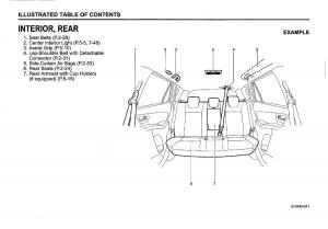 Suzuki-SX4-S-Cross-owners-manual page 16 min