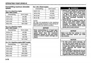 Suzuki-Swift-IV-4-owners-manual page 126 min