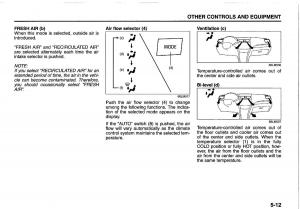Suzuki-Swift-IV-4-owners-manual page 159 min