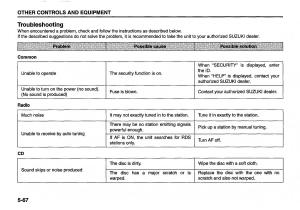 Suzuki-Swift-IV-4-owners-manual page 212 min