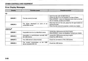 Suzuki-Swift-IV-4-owners-manual page 214 min