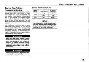 Suzuki-Swift-IV-4-owners-manual page 239 min