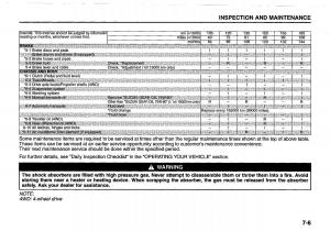 Suzuki-Swift-IV-4-owners-manual page 249 min