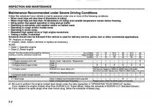 Suzuki-Swift-IV-4-owners-manual page 250 min