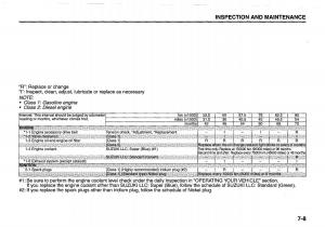 Suzuki-Swift-IV-4-owners-manual page 251 min