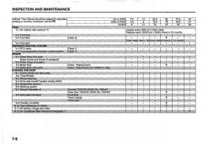 Suzuki-Swift-IV-4-owners-manual page 252 min
