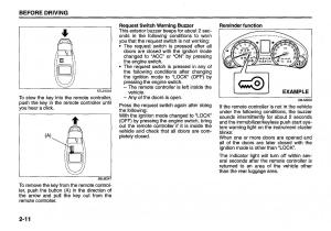 Suzuki-Swift-IV-4-owners-manual page 30 min
