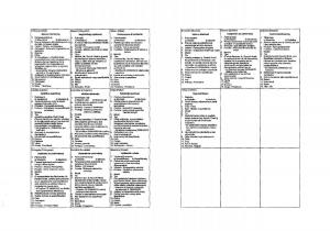 Suzuki-Swift-IV-4-owners-manual page 332 min