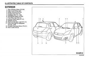 Suzuki-Swift-IV-4-owners-manual page 10 min