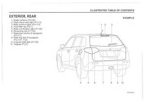 manual--Suzuki-Vitara-II-2-owners-manual page 11 min