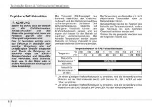 Hyundai-Veloster-I-1-Handbuch page 461 min