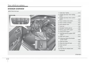 Hyundai-Veloster-I-1-owners-manual page 13 min