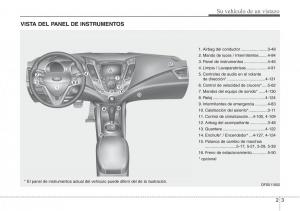 Hyundai-Veloster-I-1-manual-del-propietario page 13 min