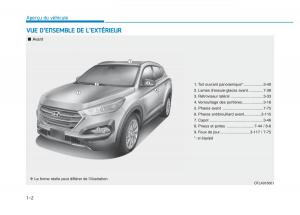 Hyundai-Veloster-I-1-manuel-du-proprietaire page 23 min