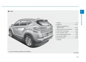 Hyundai-Veloster-I-1-manuel-du-proprietaire page 24 min