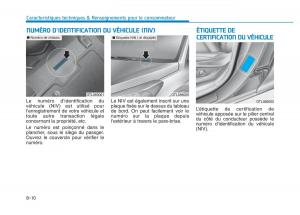 Hyundai-Veloster-I-1-manuel-du-proprietaire page 650 min