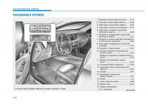 Hyundai-Genesis-II-2-manuale-del-proprietario page 15 min