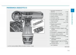 Hyundai-Genesis-II-2-manuale-del-proprietario page 16 min