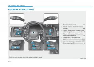 Hyundai-Genesis-II-2-manuale-del-proprietario page 17 min