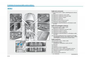 Hyundai-Genesis-II-2-manuale-del-proprietario page 22 min