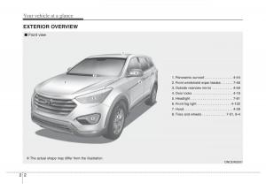 Hyundai-Santa-Fe-III-3-owners-manual page 14 min