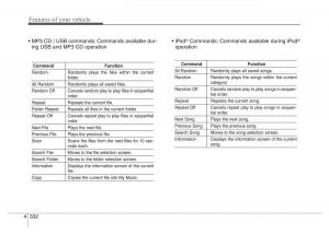 Hyundai-Santa-Fe-III-3-owners-manual page 429 min