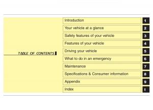 Hyundai-Santa-Fe-III-3-owners-manual page 5 min