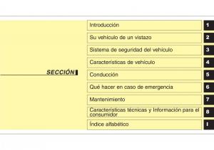 Hyundai-Santa-Fe-III-3-manual-del-propietario page 5 min