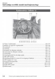 Mazda-2-Demio-Bilens-instruktionsbog page 15 min