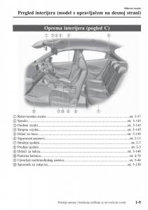 Mazda-2-Demio-vlasnicko-uputstvo page 18 min