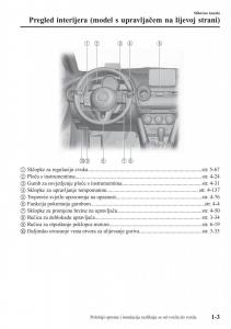 Mazda-2-Demio-vlasnicko-uputstvo page 12 min