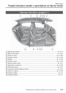 Mazda-2-Demio-vlasnicko-uputstvo page 14 min