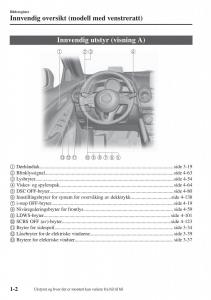 Mazda-2-Demio-bruksanvisningen page 11 min