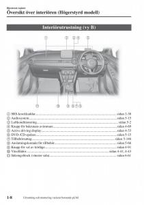 Mazda-2-Demio-instruktionsbok page 17 min