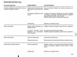 Renault-Captur-navod-k-obsludze page 203 min