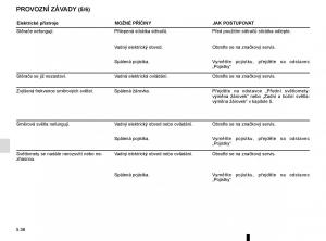 Renault-Captur-navod-k-obsludze page 206 min