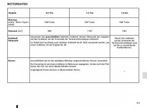 Renault-Captur-Handbuch page 223 min