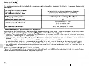 Renault-Captur-handleiding page 224 min