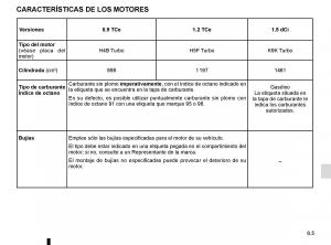 Renault-Captur-manual-del-propietario page 223 min