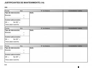 Renault-Captur-manual-del-propietario page 226 min